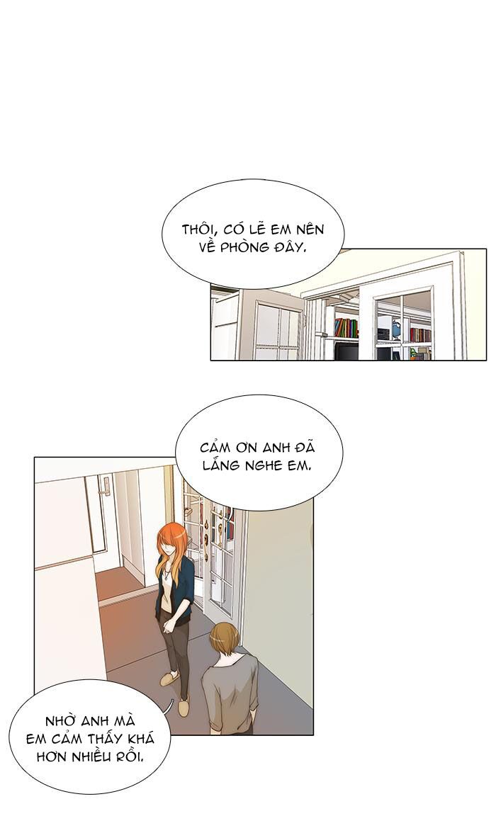 Không Thể Chạm Vào Anh: Chapter 80