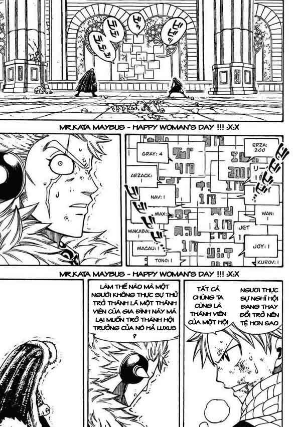 Hội Pháp Sư Nổi Tiếng: Chapter 122