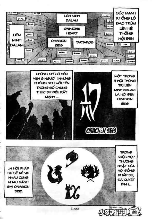 Hội Pháp Sư Nổi Tiếng: Chapter 132