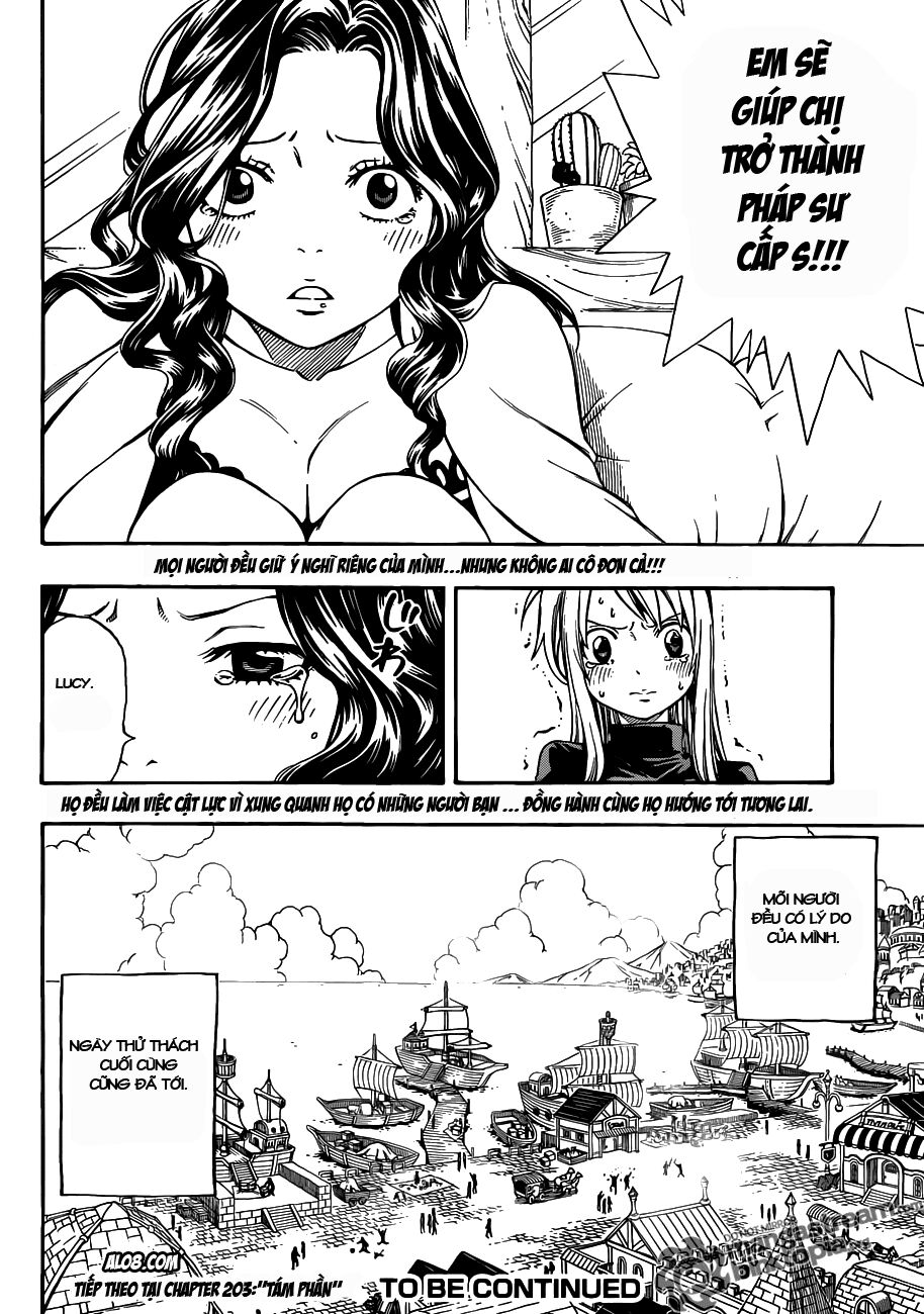 Hội Pháp Sư Nổi Tiếng: Chapter 202