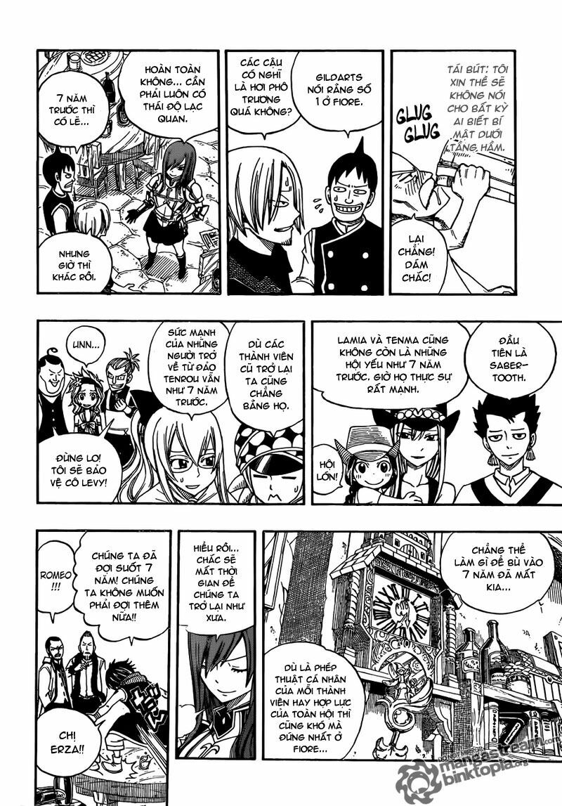 Hội Pháp Sư Nổi Tiếng: Chapter 259