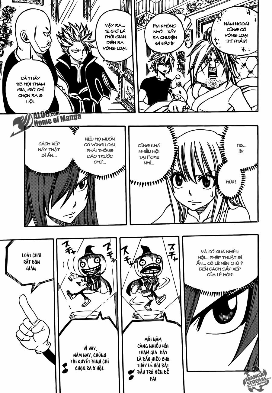 Hội Pháp Sư Nổi Tiếng: Chapter 266