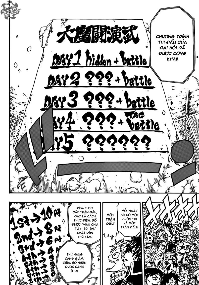 Hội Pháp Sư Nổi Tiếng: Chapter 268