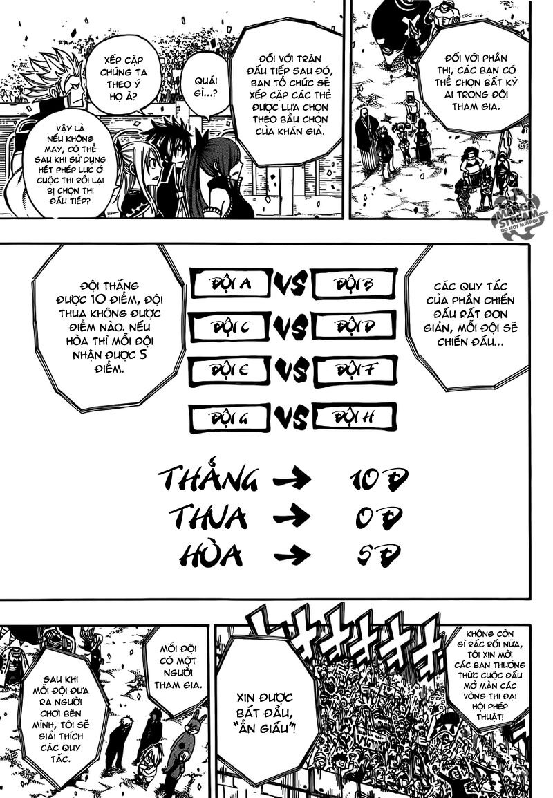 Hội Pháp Sư Nổi Tiếng: Chapter 268