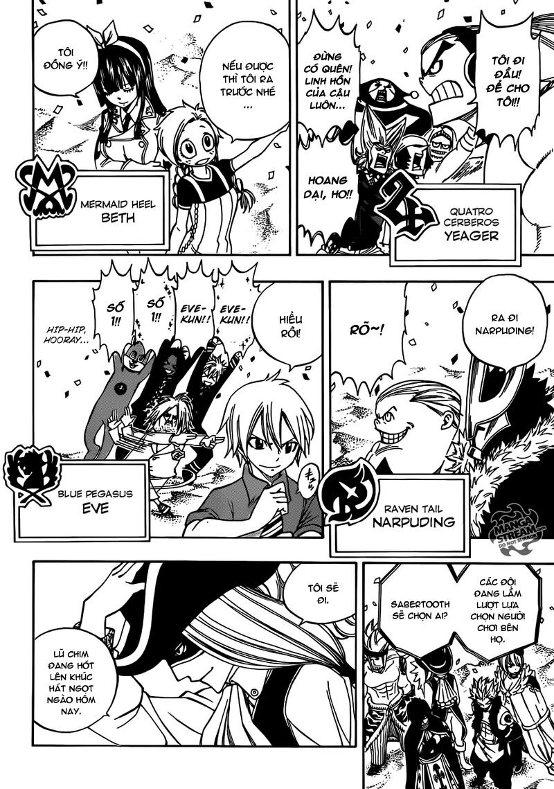 Hội Pháp Sư Nổi Tiếng: Chapter 268