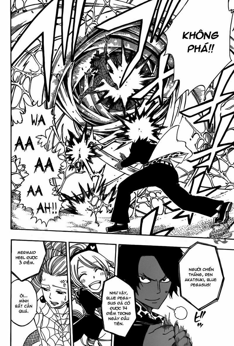 Hội Pháp Sư Nổi Tiếng: Chapter 273