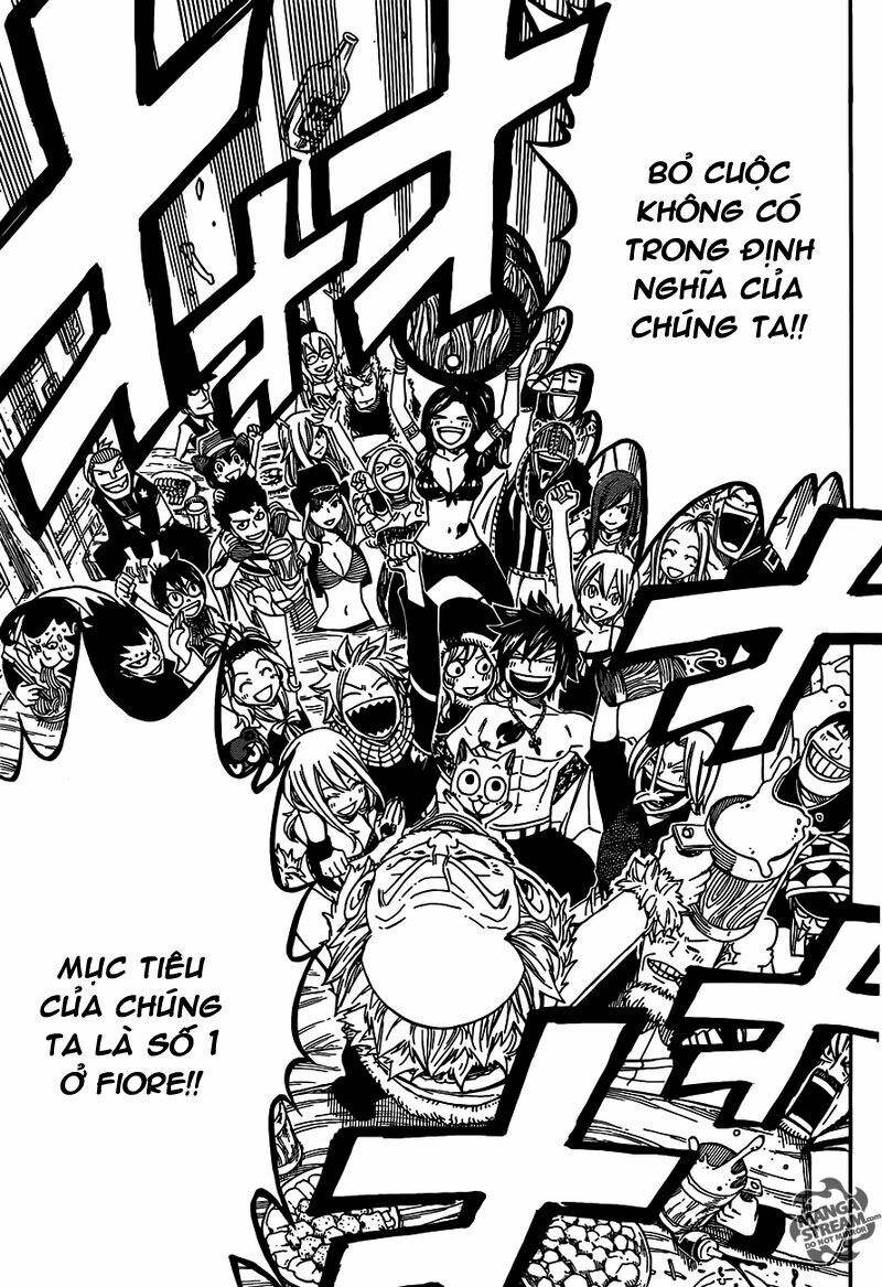 Hội Pháp Sư Nổi Tiếng: Chapter 275