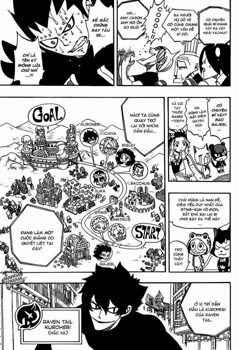 Hội Pháp Sư Nổi Tiếng: Chapter 276