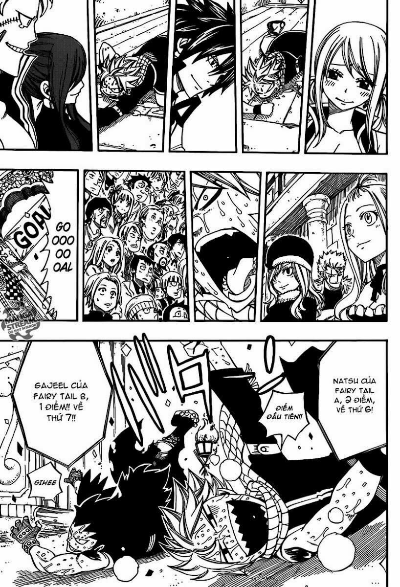 Hội Pháp Sư Nổi Tiếng: Chapter 276