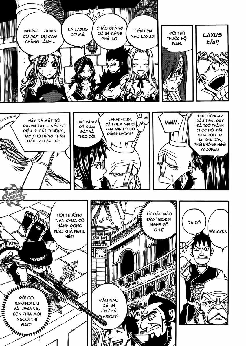 Hội Pháp Sư Nổi Tiếng: Chapter 286