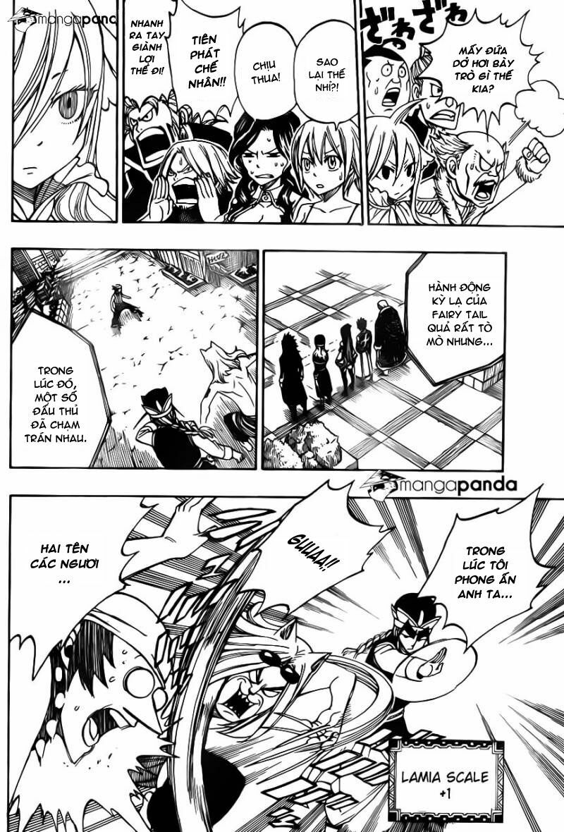 Hội Pháp Sư Nổi Tiếng: Chapter 304