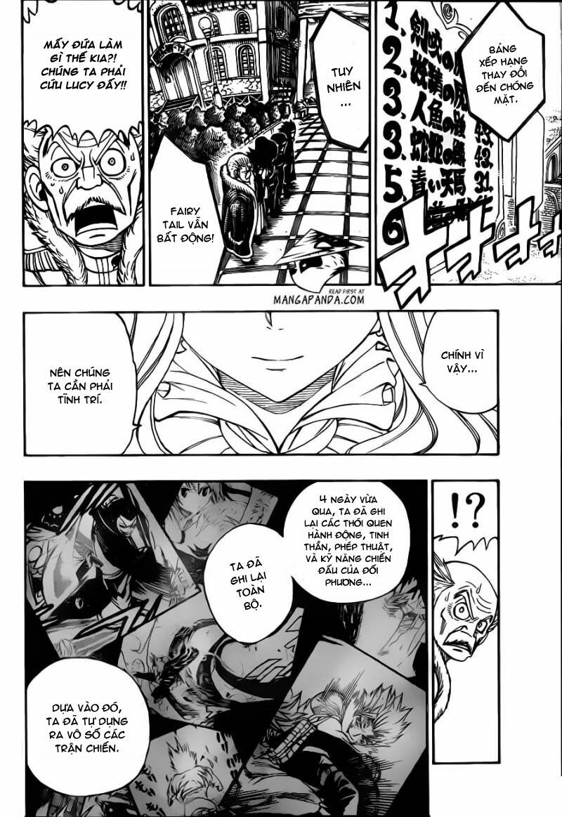 Hội Pháp Sư Nổi Tiếng: Chapter 304