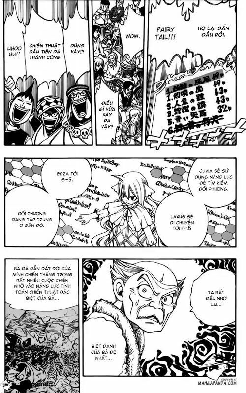 Hội Pháp Sư Nổi Tiếng: Chapter 305