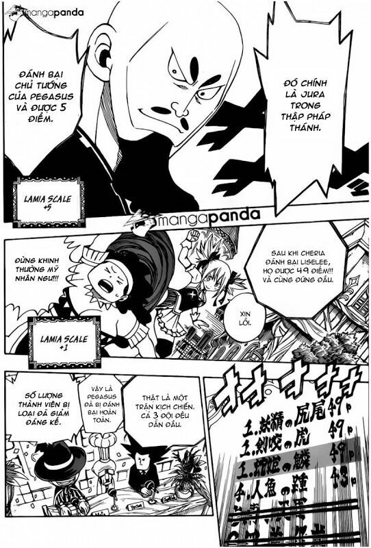 Hội Pháp Sư Nổi Tiếng: Chapter 305