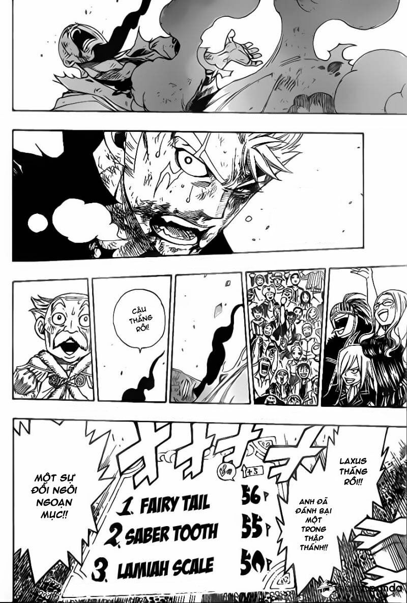 Hội Pháp Sư Nổi Tiếng: Chapter 321