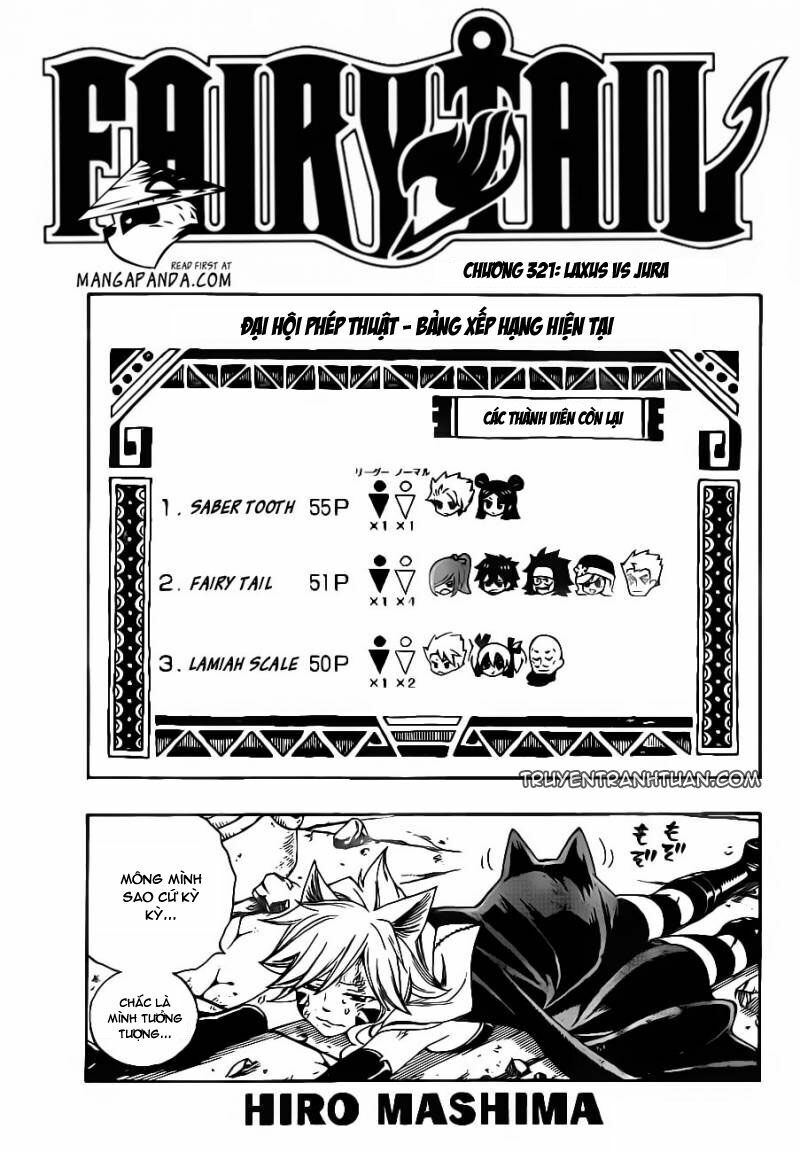 Hội Pháp Sư Nổi Tiếng: Chapter 321