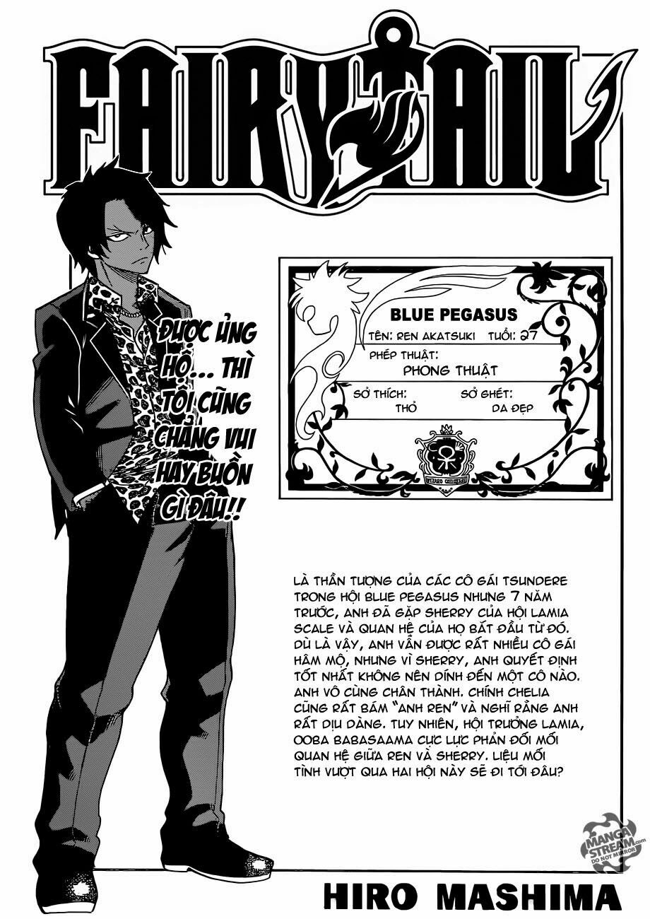 Hội Pháp Sư Nổi Tiếng: Chapter 360