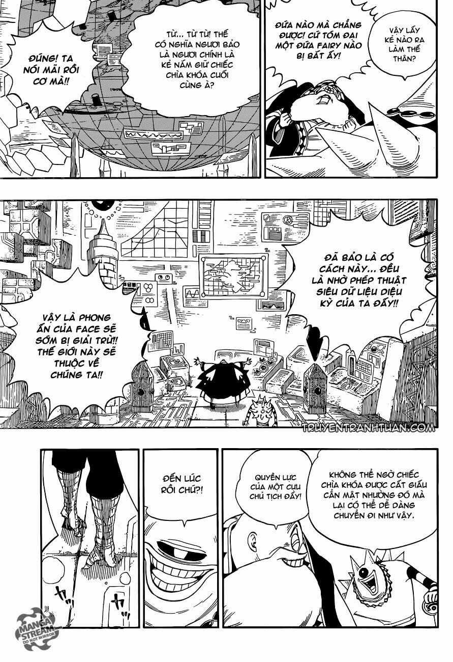 Hội Pháp Sư Nổi Tiếng: Chapter 369