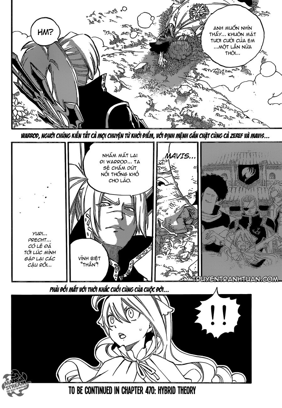 Hội Pháp Sư Nổi Tiếng: Chapter 469