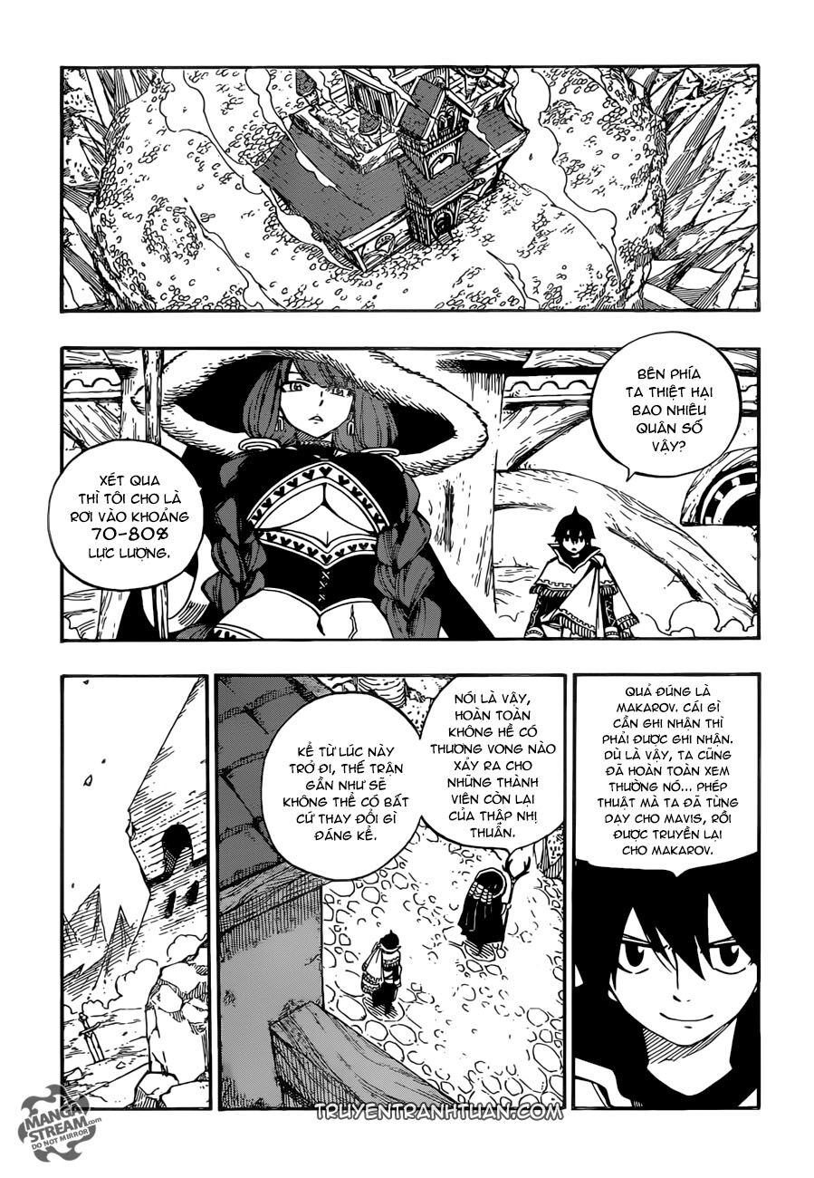 Hội Pháp Sư Nổi Tiếng: Chapter 506