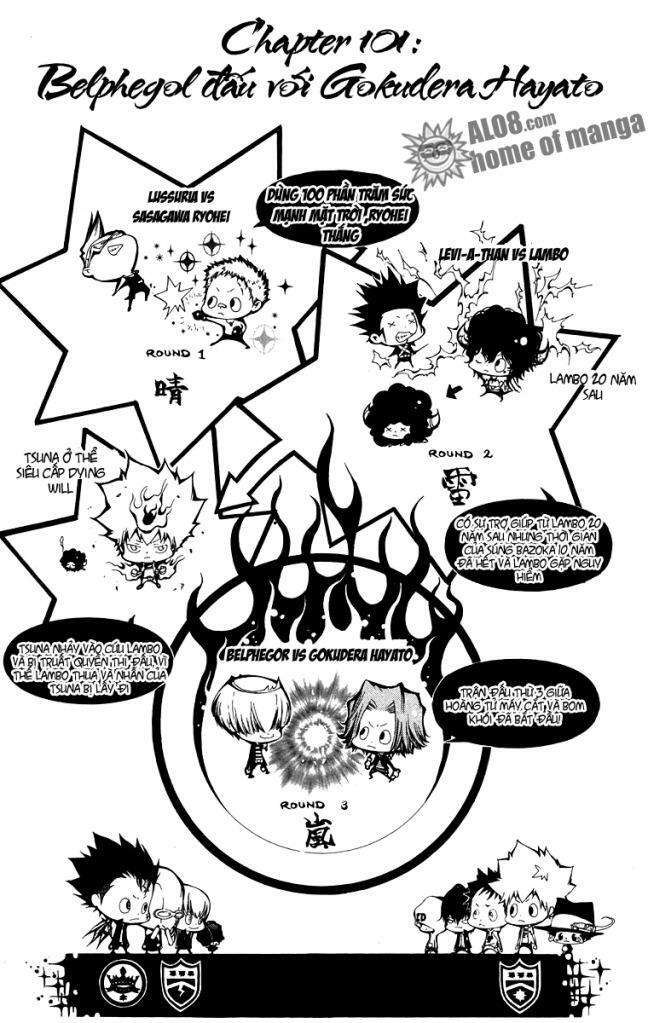 Reborn: Người đào tạo sát thủ: Chapter 101