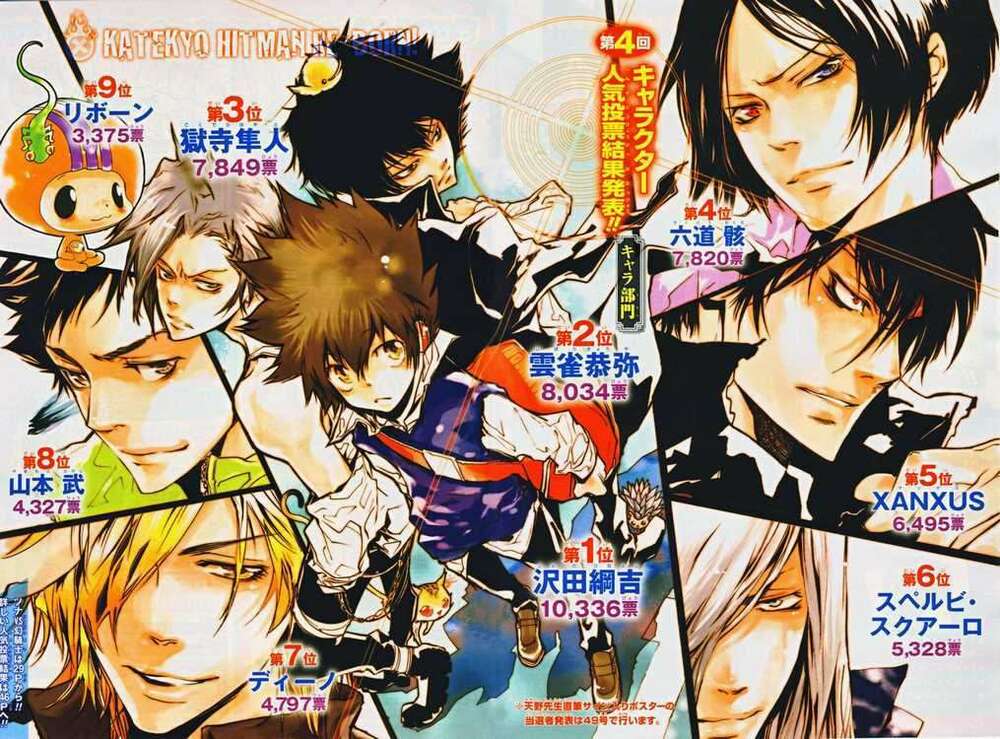 Reborn: Người đào tạo sát thủ: Chapter 214
