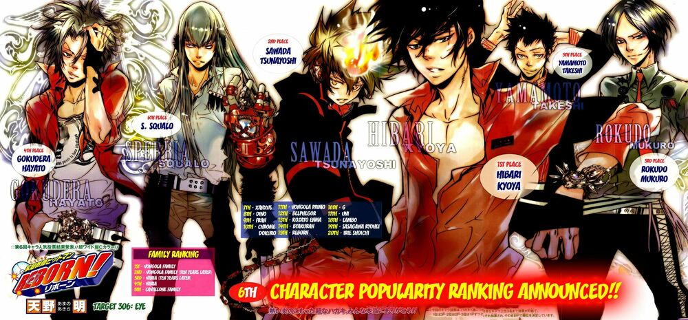 Reborn: Người đào tạo sát thủ: Chapter 306