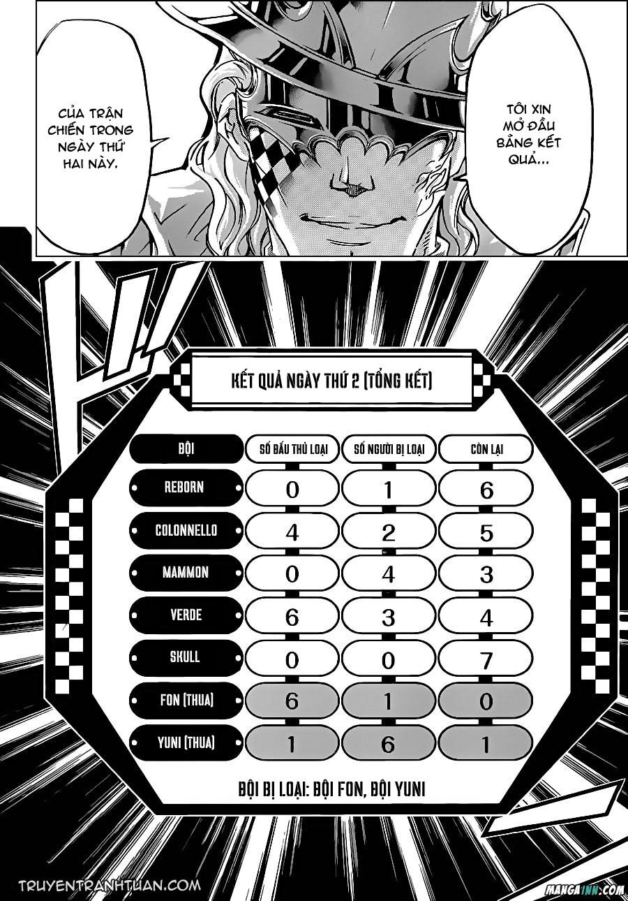 Reborn: Người đào tạo sát thủ: Chapter 376