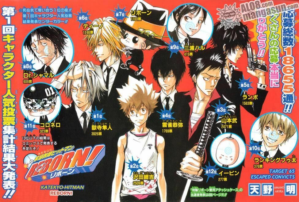 Reborn: Người đào tạo sát thủ: Chapter 65