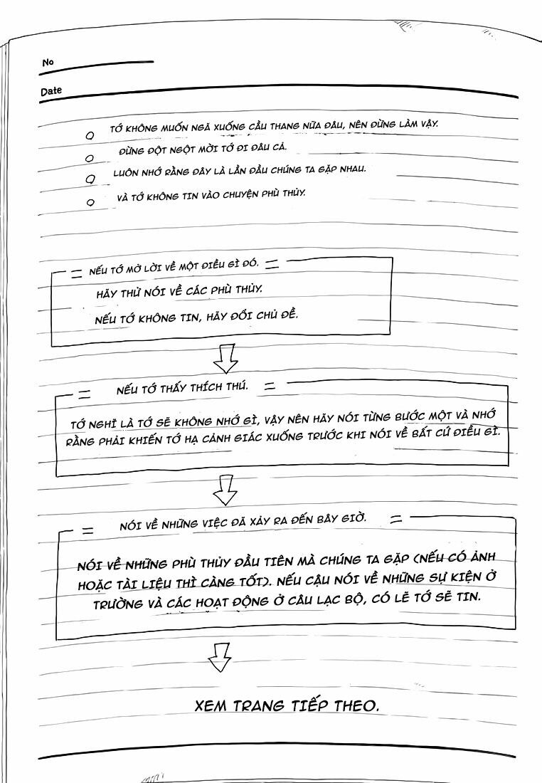 Yamada Và Thất Đại Ma Nữ: Chapter 240