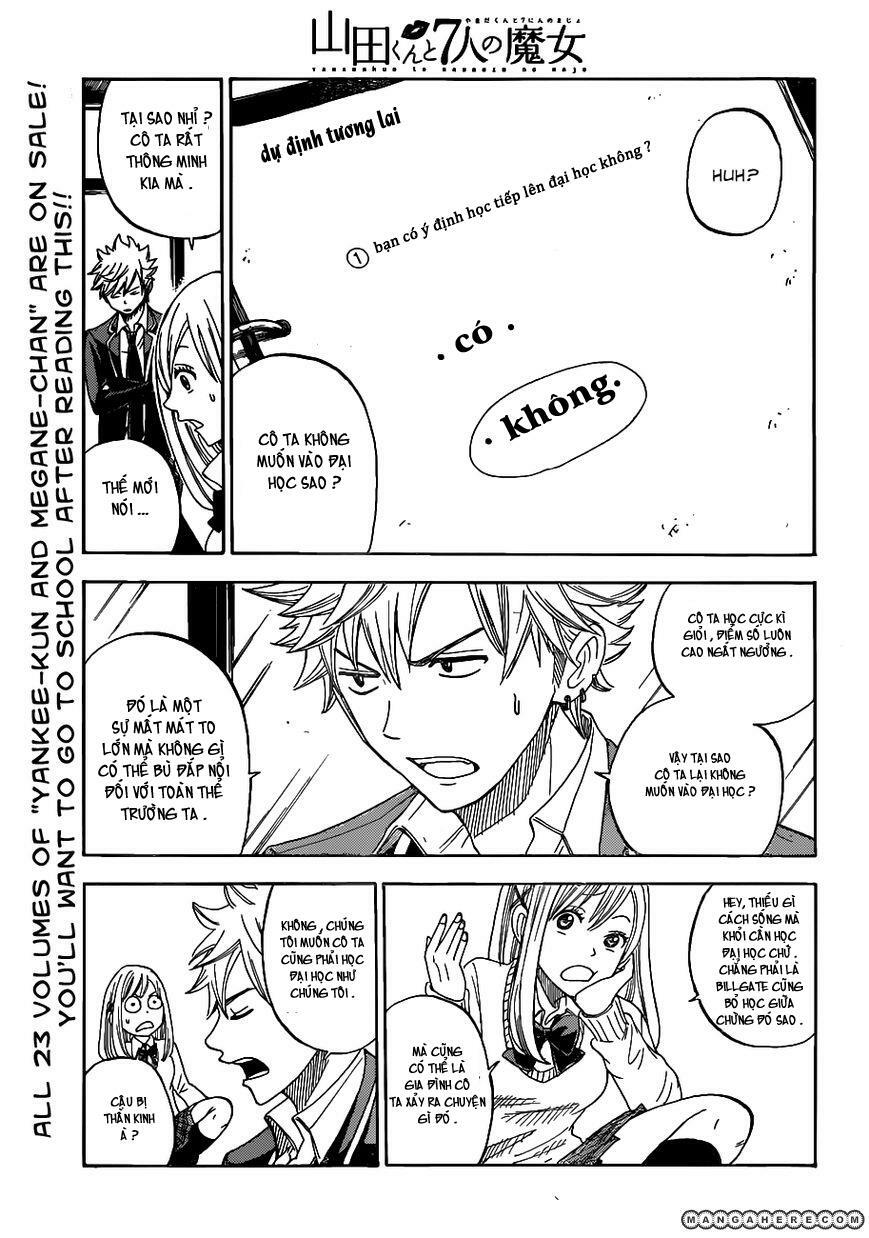 Yamada Và Thất Đại Ma Nữ: Chapter 4