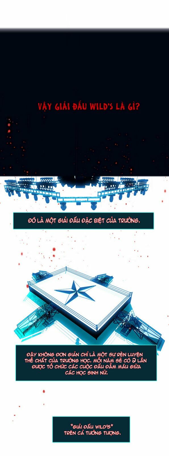 Nữ Sinh Trường Wilds: Chapter 10