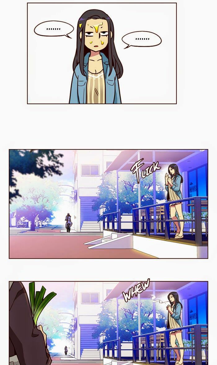 Nữ Sinh Trường Wilds: Chapter 188