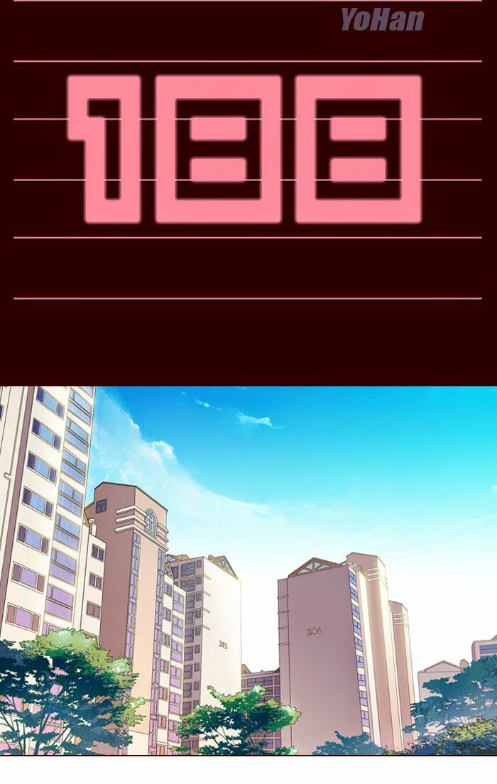 Nữ Sinh Trường Wilds: Chapter 188