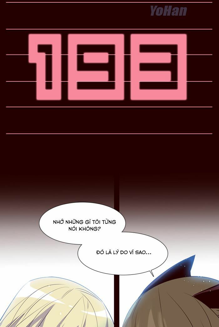 Nữ Sinh Trường Wilds: Chapter 193