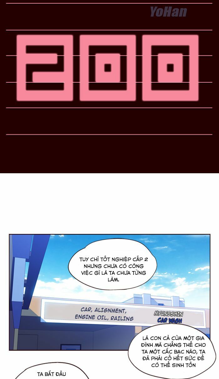 Nữ Sinh Trường Wilds: Chapter 200