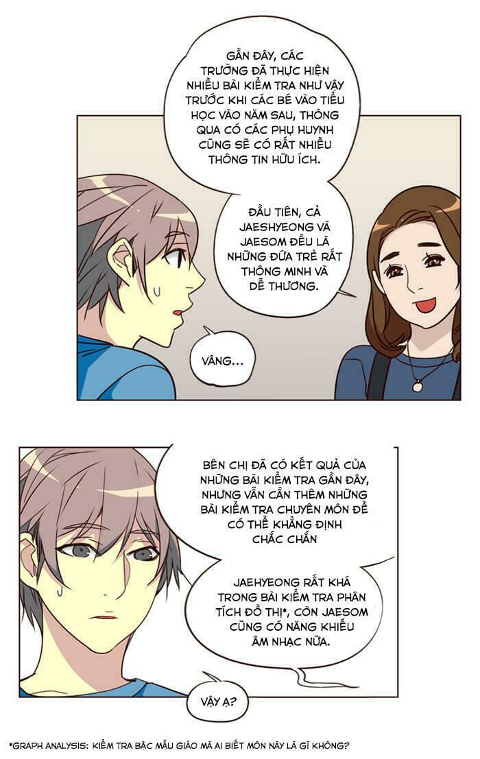 Nữ Sinh Trường Wilds: Chapter 244