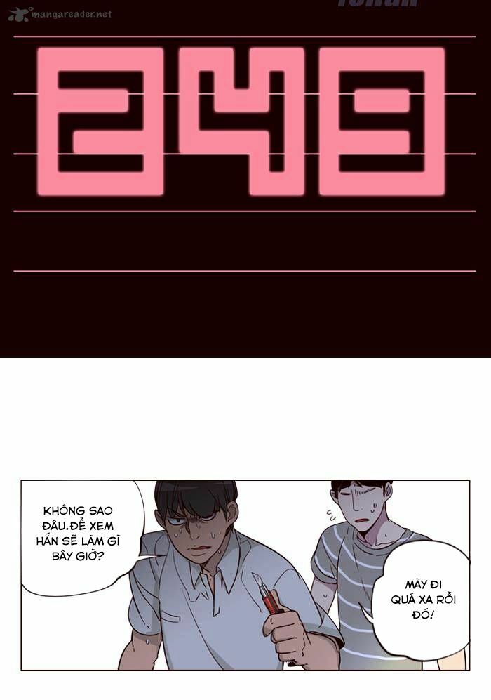 Nữ Sinh Trường Wilds: Chapter 249