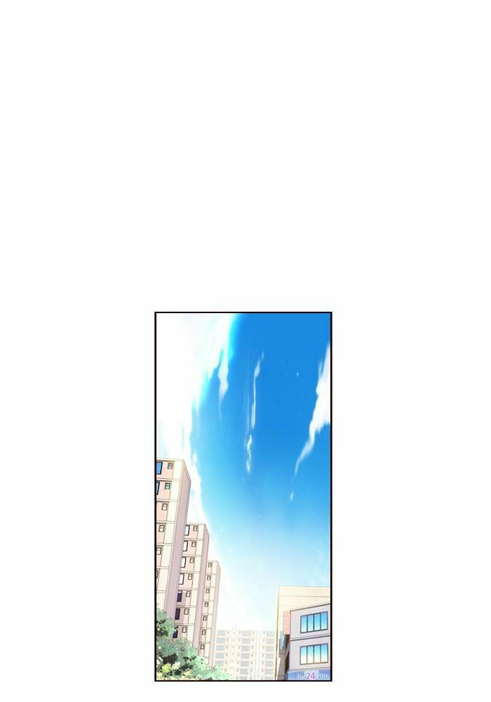 Nữ Sinh Trường Wilds: Chapter 253