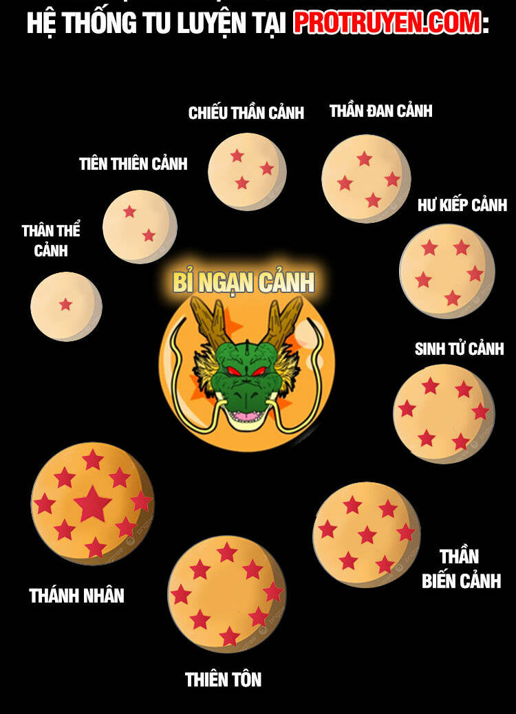Ta Có Một Sơn Trại: Chapter 608
