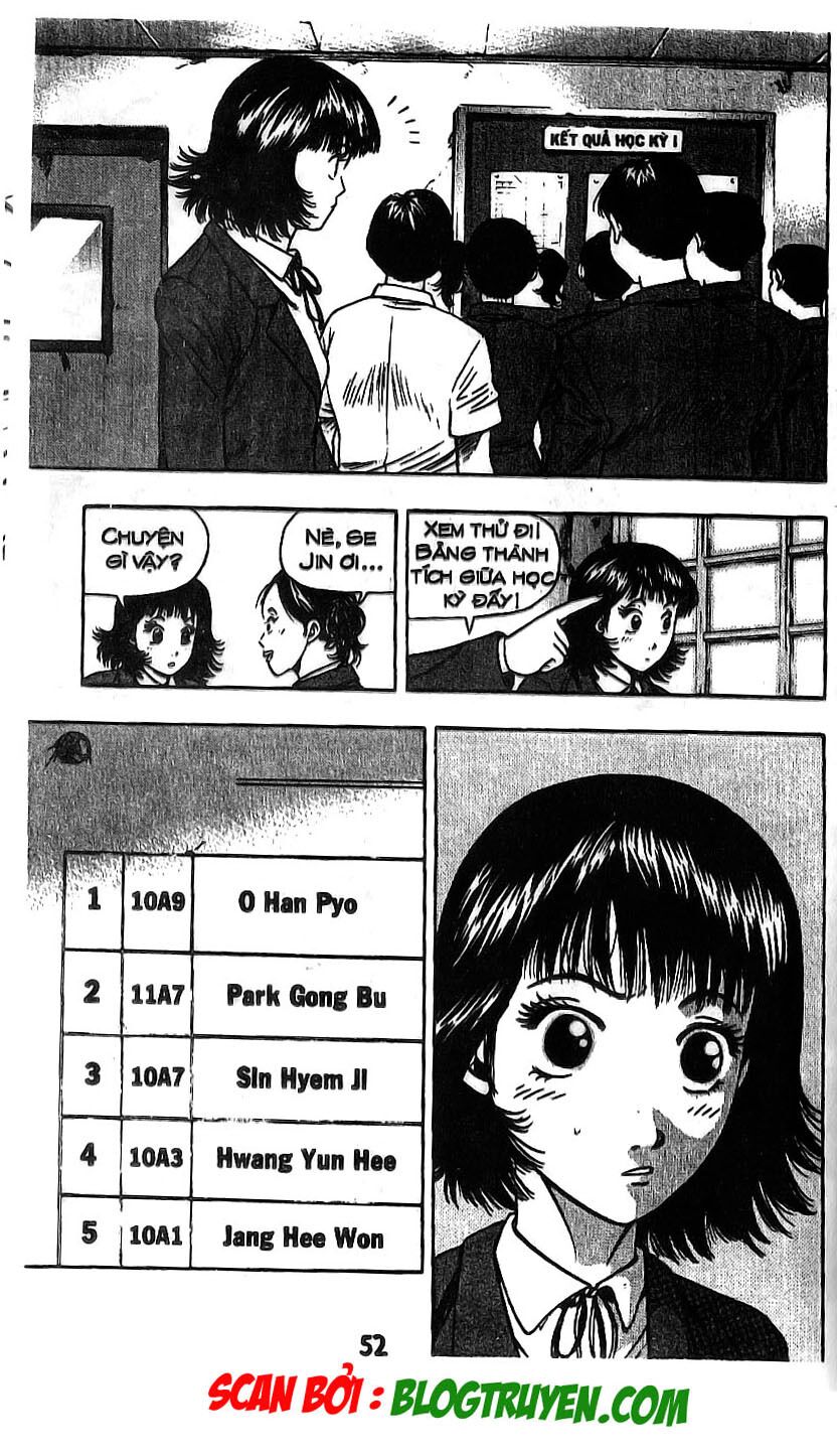 Kid Gang: Chapter 94