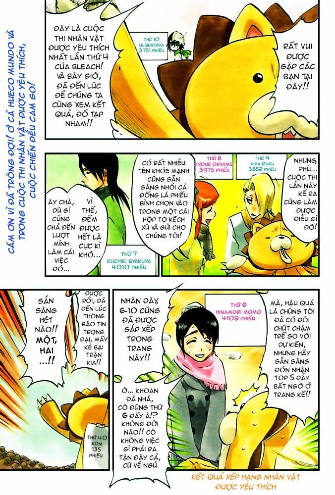 Thần Chết Ichigo: Chapter 307