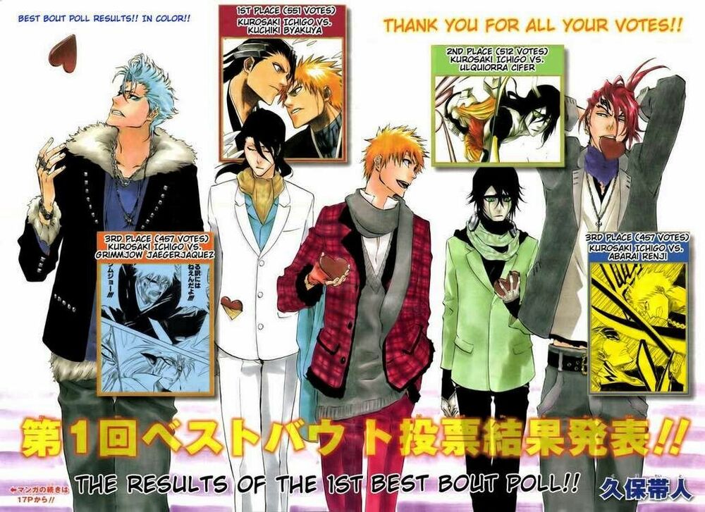 Thần Chết Ichigo: Chapter 392