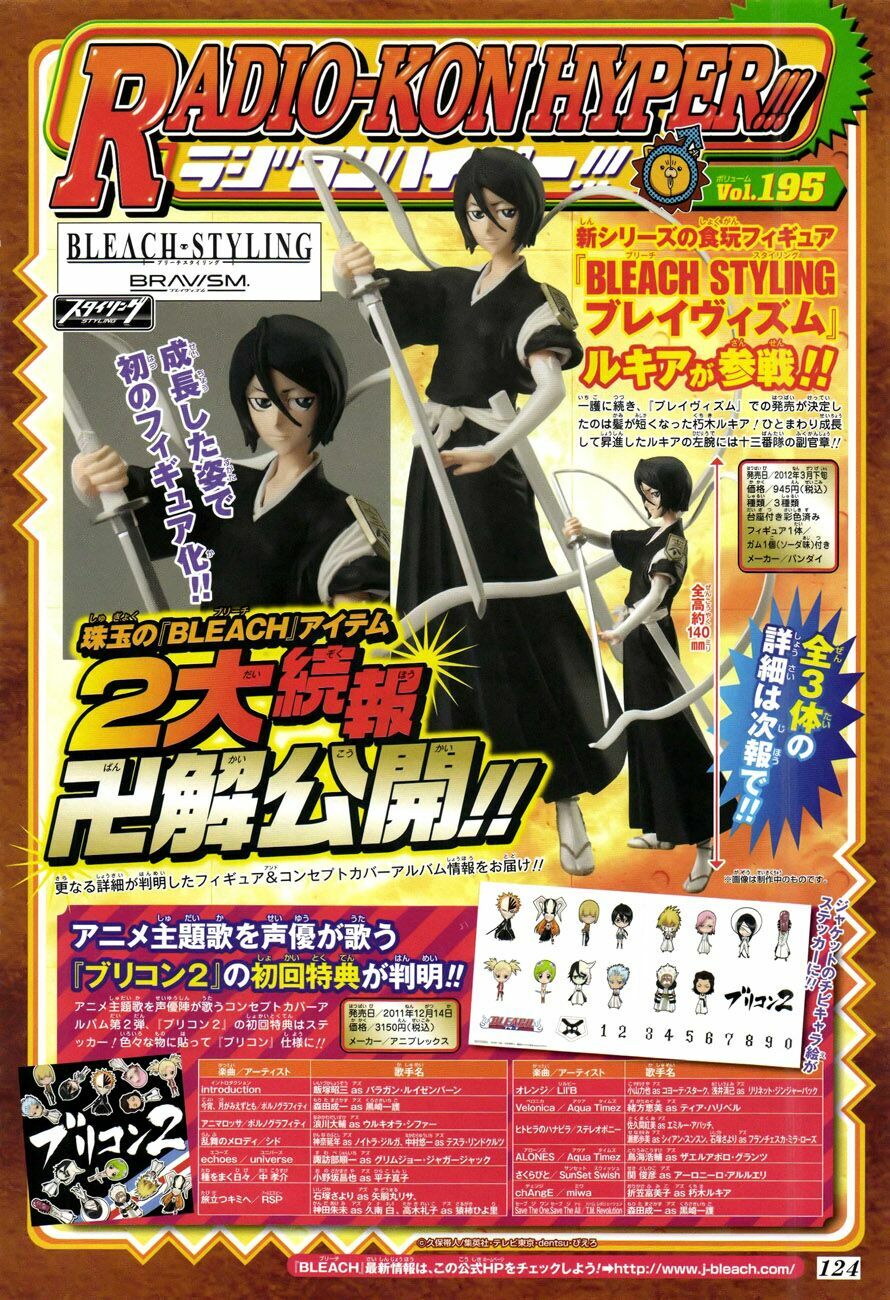 Thần Chết Ichigo: Chapter 474