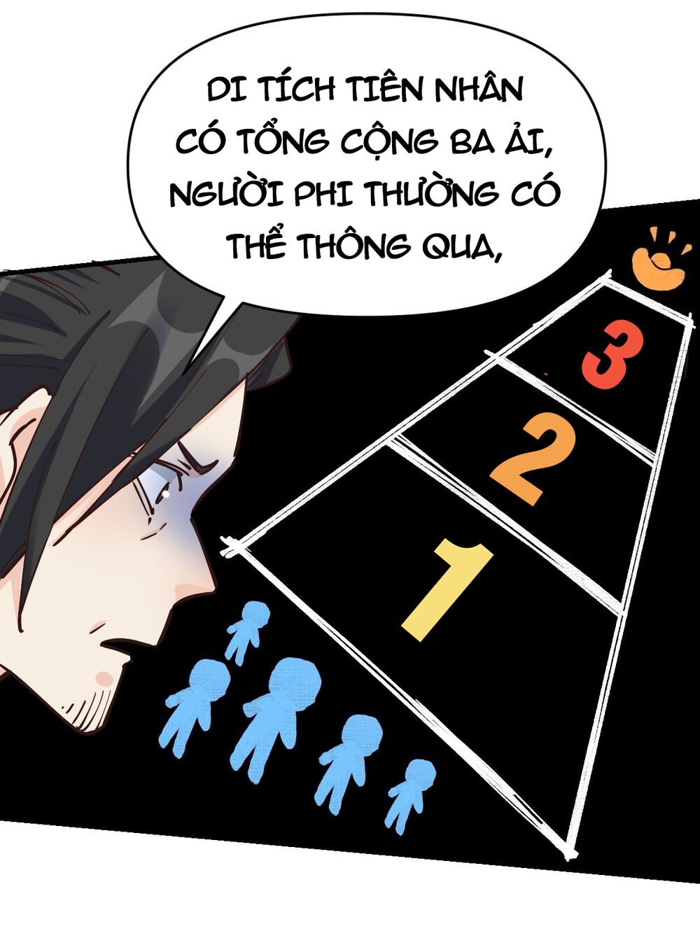 Nguyên Lai Ta Là Tu Tiên Đại Lão: Chapter 120
