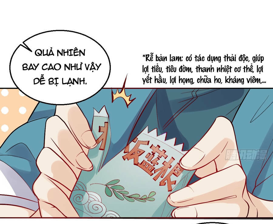 Nguyên Lai Ta Là Tu Tiên Đại Lão: Chapter 245