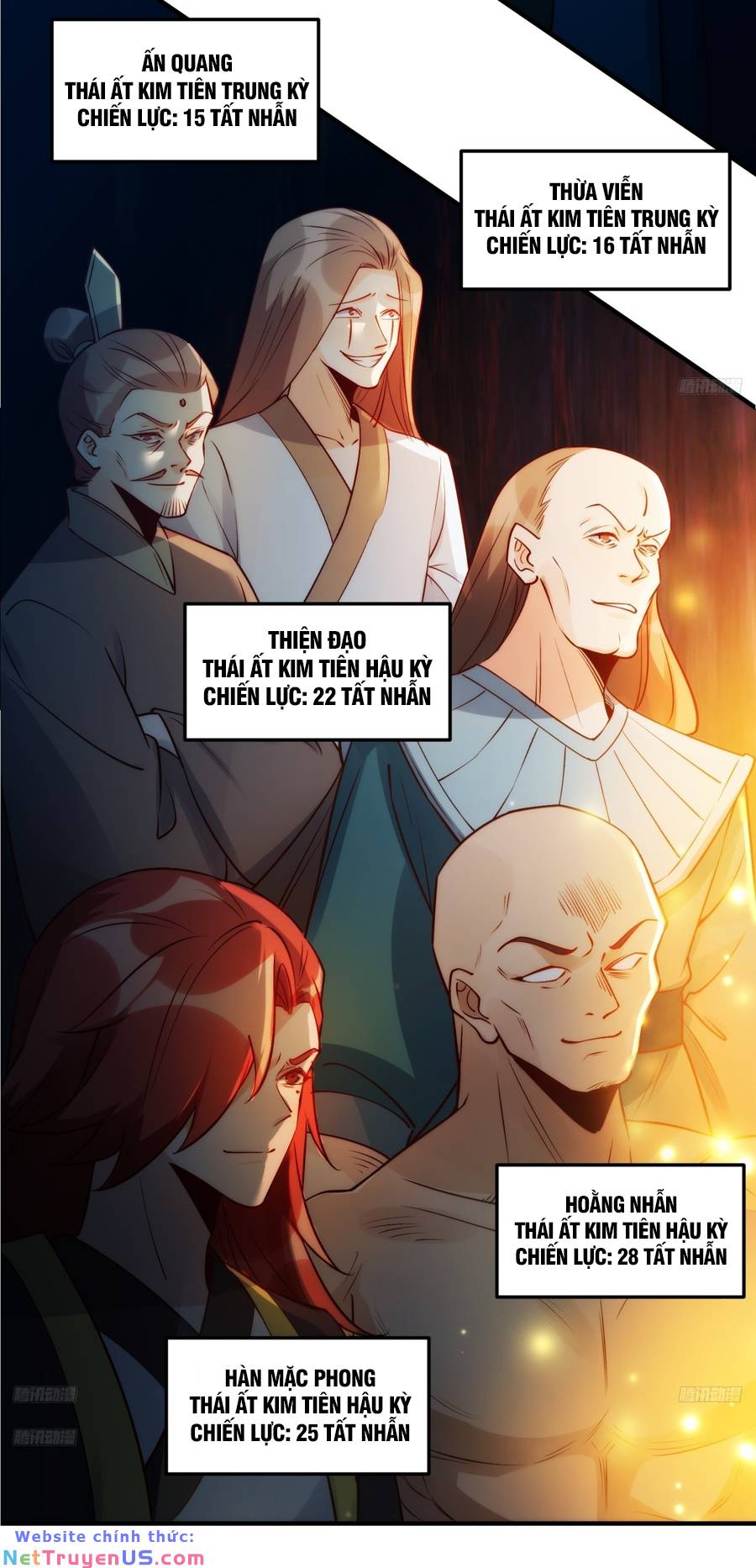 Nguyên Lai Ta Là Tu Tiên Đại Lão: Chapter 256