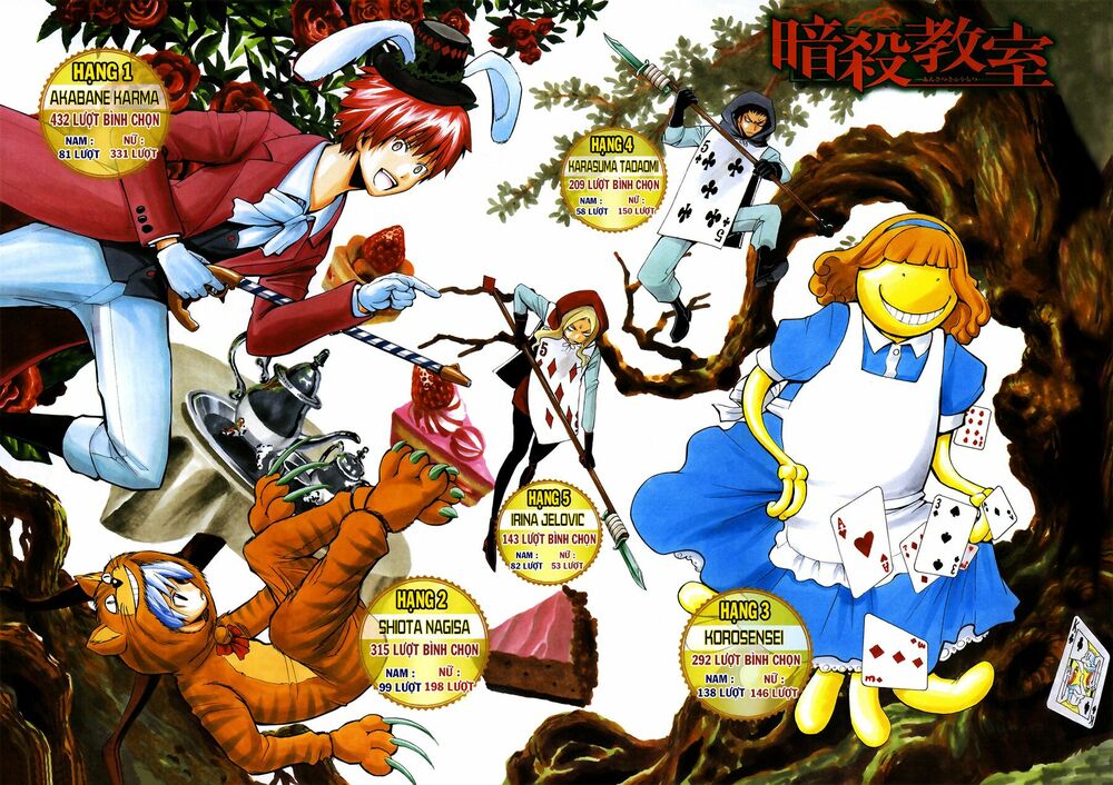 Hãy ám sát ta để cứu lấy trái đất: Chapter 107