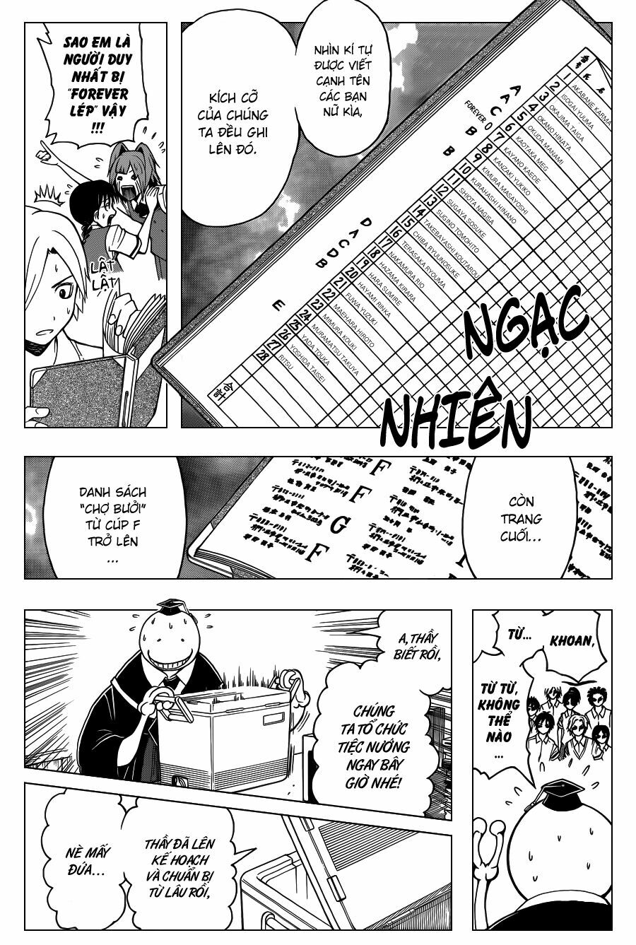 Hãy ám sát ta để cứu lấy trái đất: Chapter 83