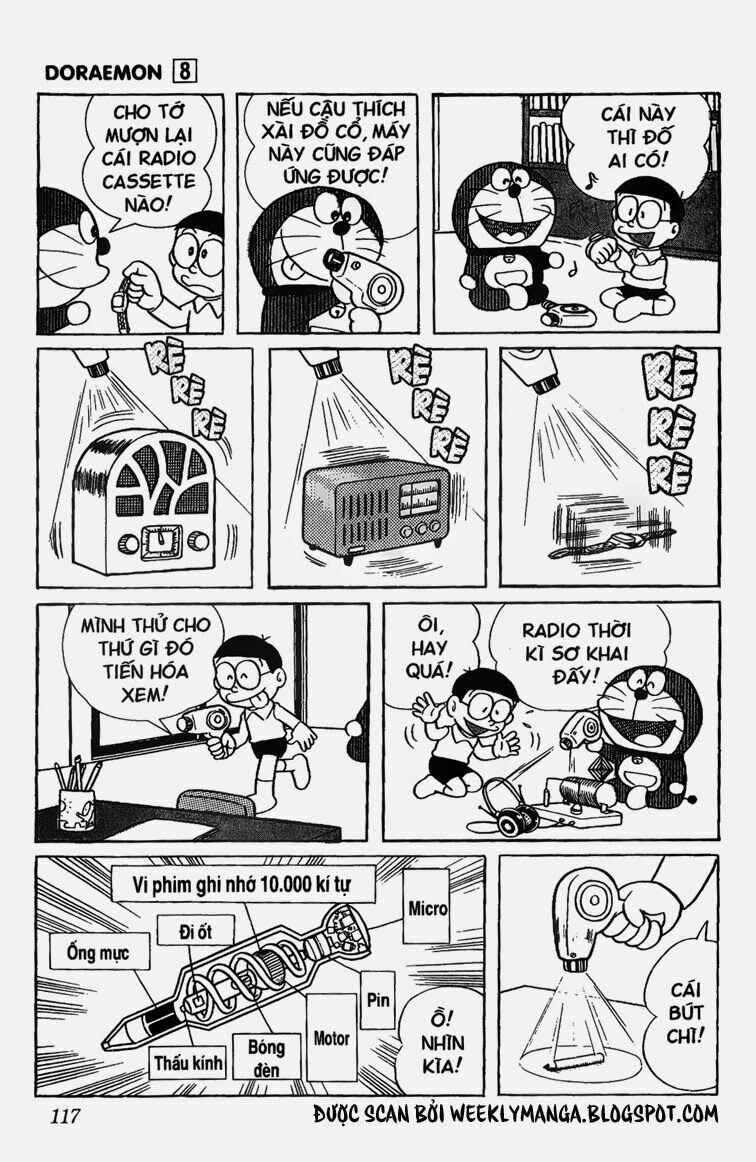 Doraemon: Chapter 139